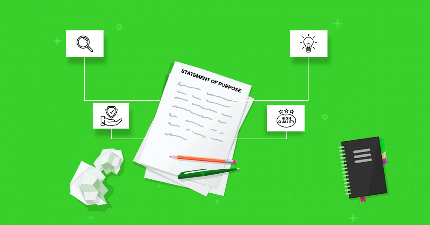 Statement of Purpose (SOP): Get Writing Tips, & Templates
